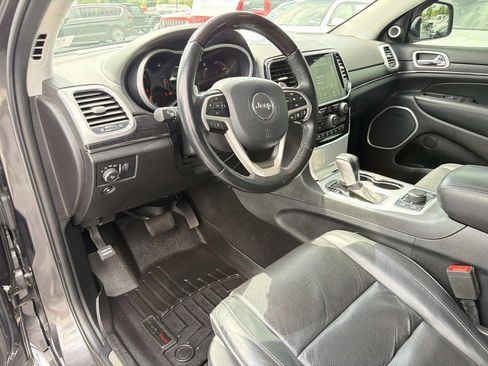 Used 2020 Jeep Grand Cherokee Summit AWD/4WD image 25