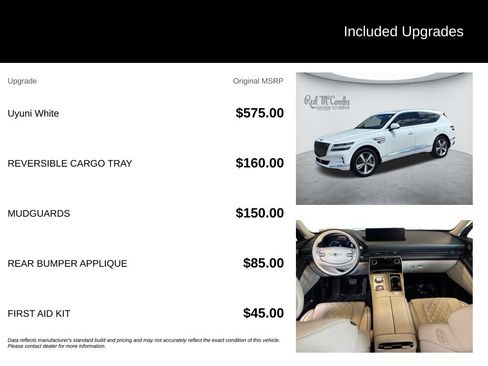 Used 2023 Genesis GV80 3.5T AWD/4WD image 5