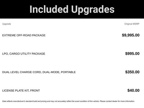 Used 2025 GMC Hummer EV 2X w/ Extreme Off-Road Package image 2