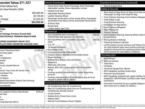 Used 2021 Chevrolet Tahoe Z71 AWD/4WD image 47