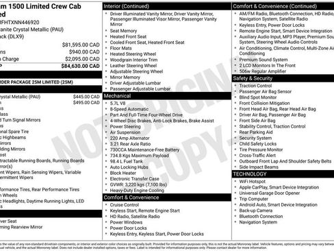 Used 2022 RAM 1500 Limited AWD/4WD image 3