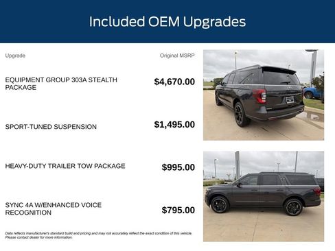 Used 2024 Ford Expedition Max Limited RWD image 11