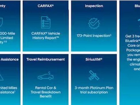 Certified 2023 Hyundai Santa Fe SEL AWD/4WD image 5