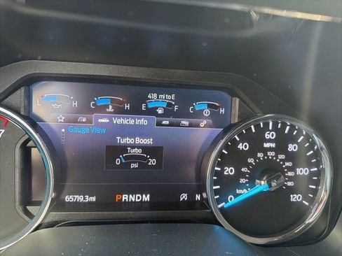 Used 2021 Ford Expedition Max Limited AWD/4WD image 18