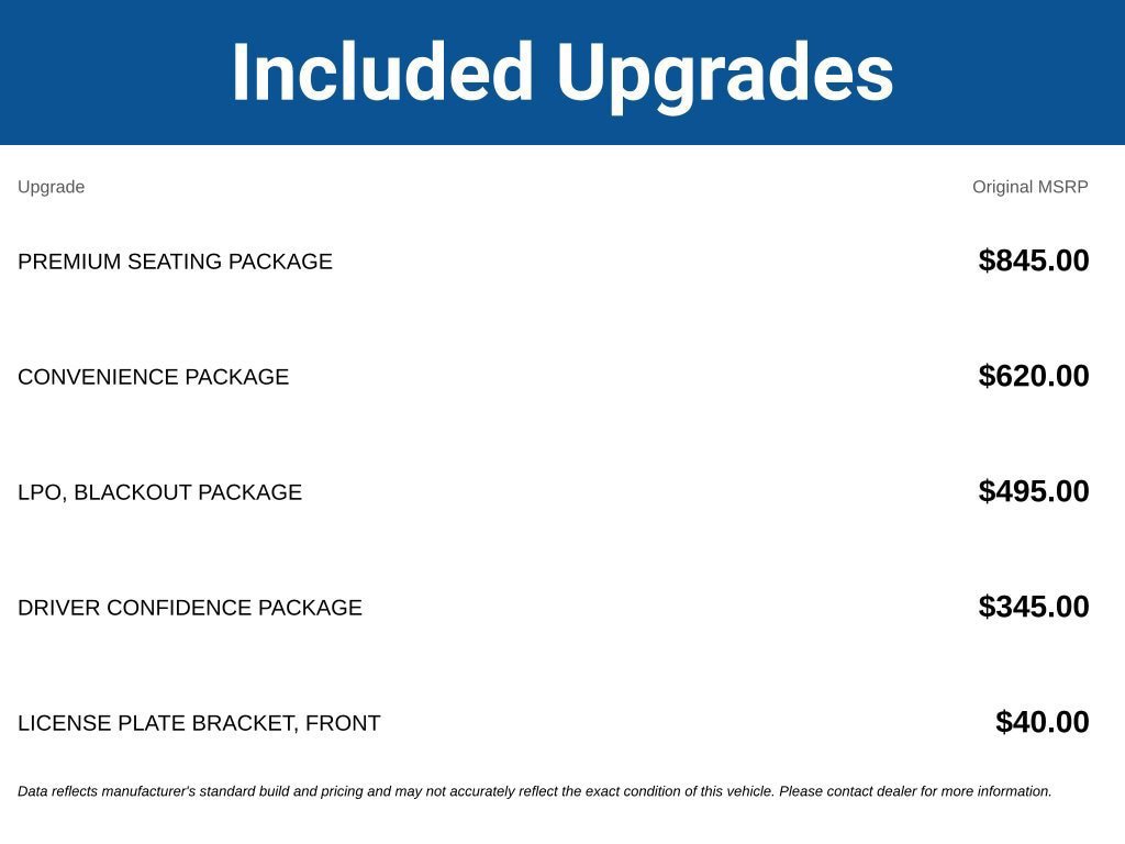 Used 2021 Chevrolet TrailBlazer LT w/ Premium Seating Package FWD image 3