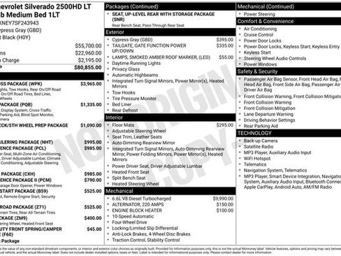 Used 2025 Chevrolet Silverado 2500 LT w/ Trail Boss Package AWD/4WD image 22