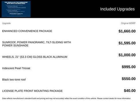 Certified 2022 Chevrolet Blazer RS w/ Enhanced Convenience Package image 1