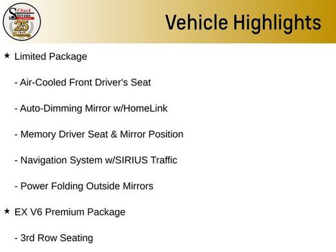 Used 2013 Kia Sorento EX w/ EX V6 Premium Pkg FWD image 2