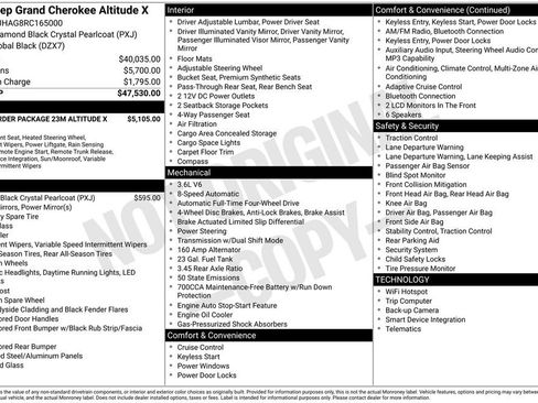 Certified 2024 Jeep Grand Cherokee Altitude AWD/4WD image 44