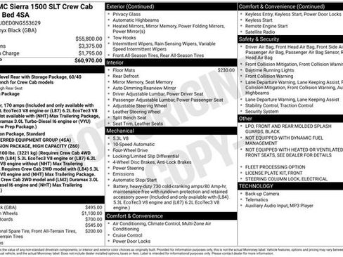 Used 2022 GMC Sierra 1500 SLT image 28