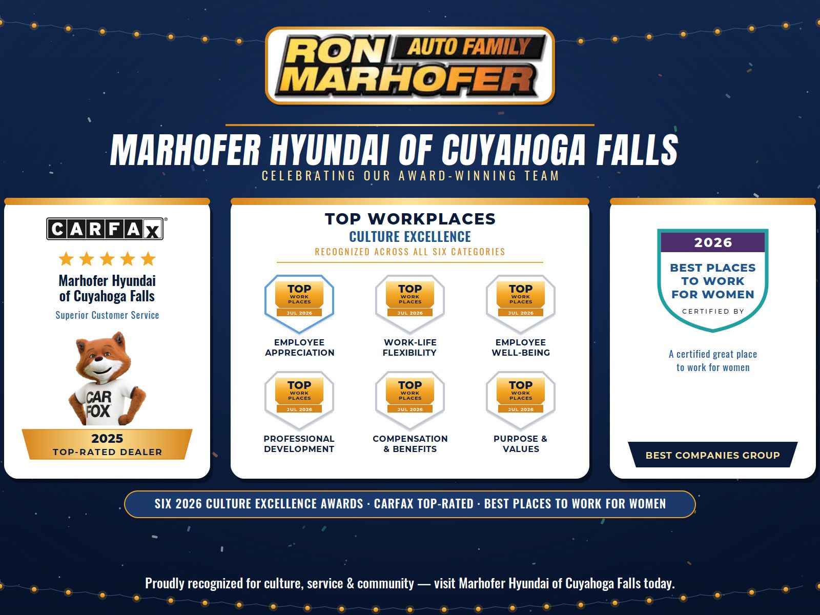 Used 2025 Hyundai Tucson SEL FWD image 10
