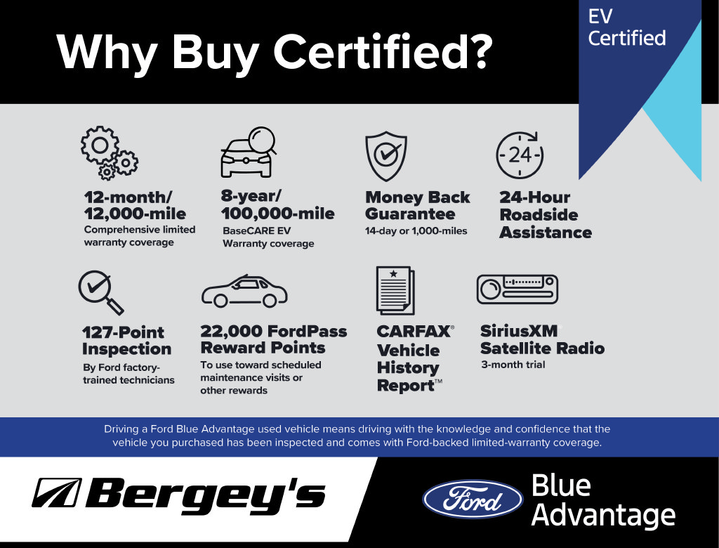Certified 2023 Ford F150 Lightning XLT w/ Equipment Group 312A High AWD/4WD image 8