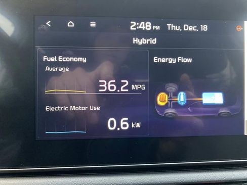 Certified 2024 Kia Niro EX image 11