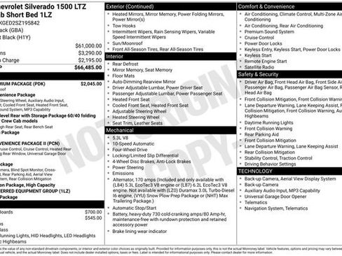 Certified 2025 Chevrolet Silverado 1500 LTZ w/ LTZ Premium Package AWD/4WD image 6