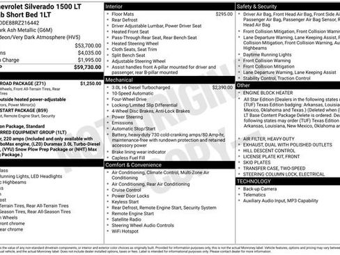 Certified 2024 Chevrolet Silverado 1500 LT w/ Z71 Off-Road Package image 28