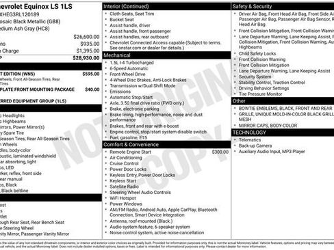 Used 2024 Chevrolet Equinox LS w/ Midnight Edition image 2