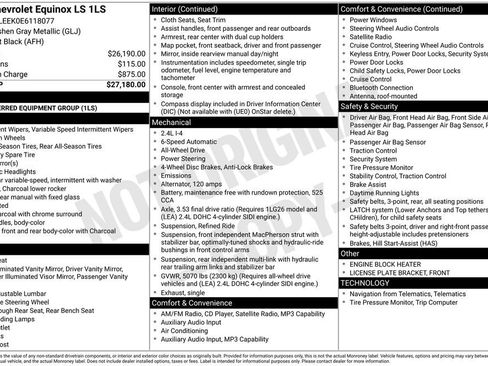 Used 2014 Chevrolet Equinox LS image 16