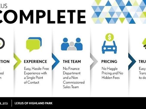 Used 2016 Acura MDX SH-AWD w/ Technology Package image 31