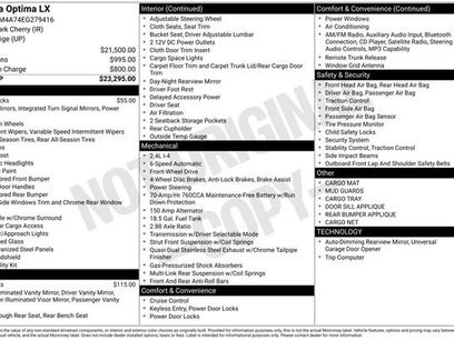 Used 2014 Kia Optima LX