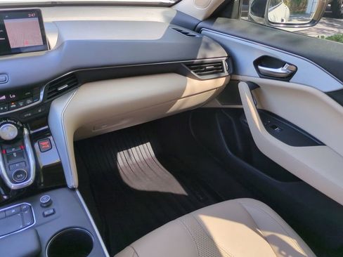 Certified 2024 Acura TLX w/ Technology Package image 17