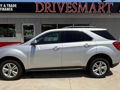 Used 2015 Chevrolet Equinox LT w/ Driver Convenience Package AWD/4WD image 5