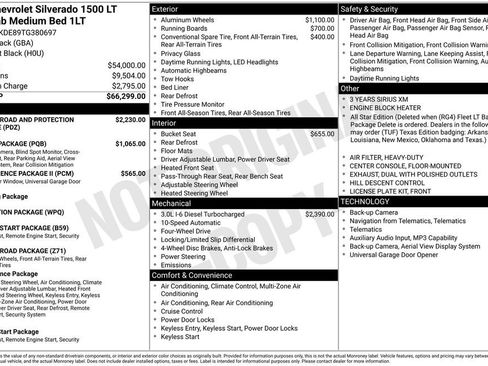 New 2026 Chevrolet Silverado 1500 LT AWD/4WD image 1