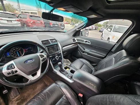 Used 2013 Ford Explorer Limited w/ Class III Trailer Tow Pkg AWD/4WD image 20