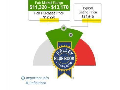 Used 2018 Volkswagen Passat 2.0T SE image 19