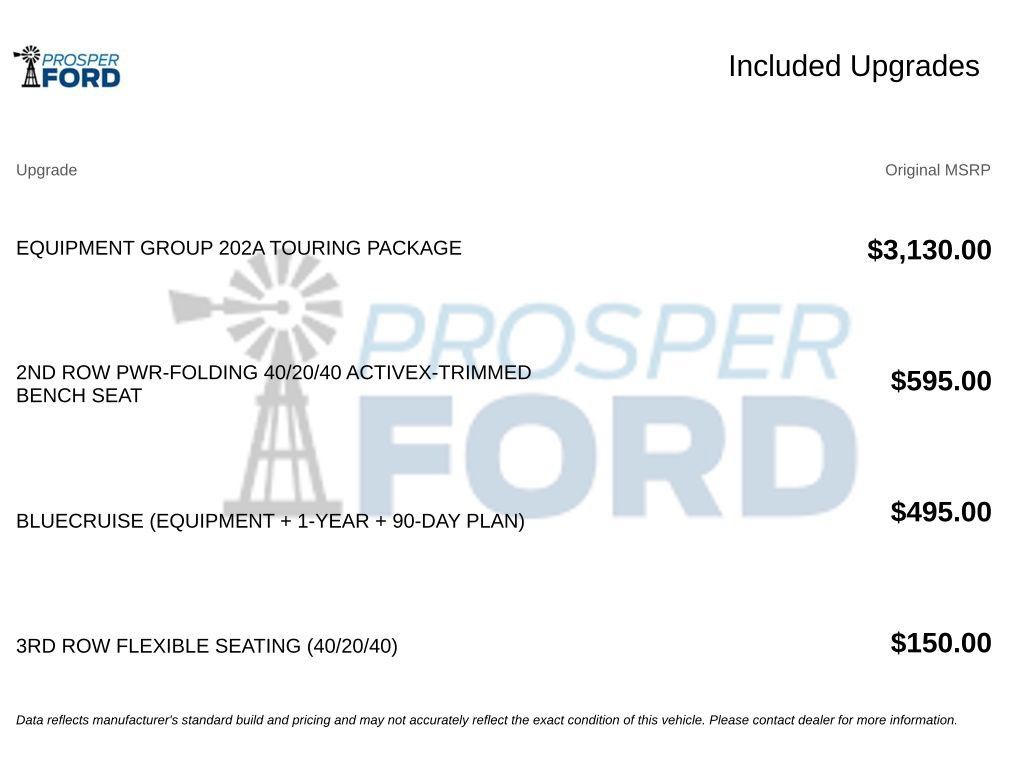 Used 2026 Ford Expedition Max Active RWD image 3