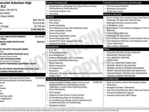 New 2026 Chevrolet Suburban High Country image 6