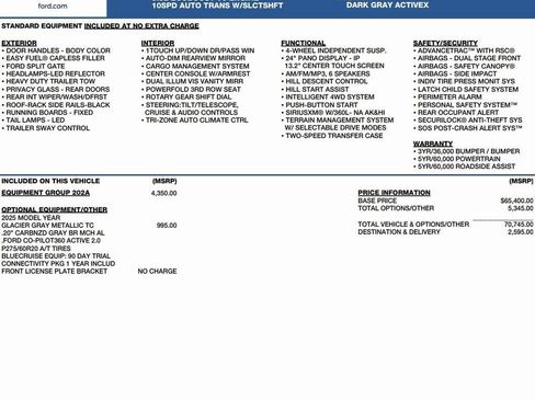 New 2025 Ford Expedition Active image 2