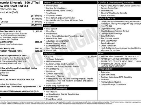Used 2021 Chevrolet Silverado 1500 LT Trail Boss w/ Convenience Package II AWD/4WD image 2