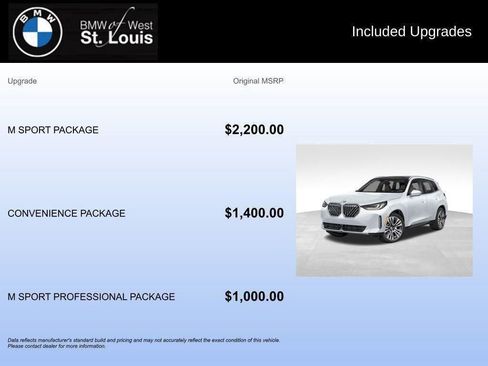 New 2026 BMW X3 xDrive30 w/ M Sport Package image 33