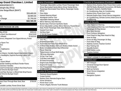 Used 2023 Jeep Grand Cherokee L Limited AWD/4WD image 39