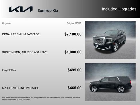 Used 2022 GMC Yukon Denali w/ Denali Premium Package image 20