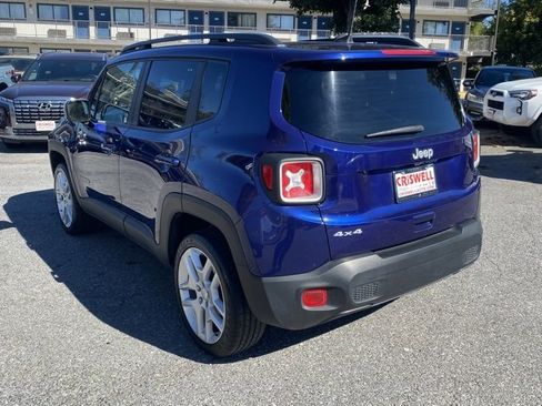 Used 2021 Jeep Renegade Latitude w/ Convenience Group image 5