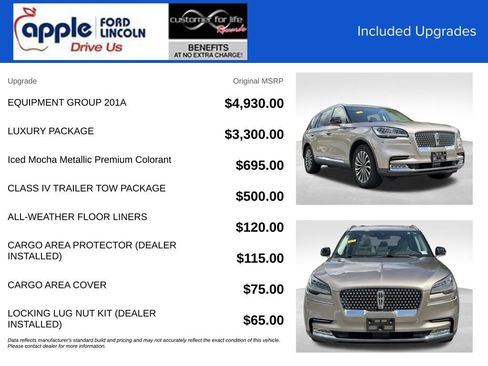 Used 2020 Lincoln Aviator Reserve w/ Equipment Group 201A AWD/4WD image 4