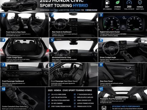 Used 2025 Honda Civic Sport Touring image 15