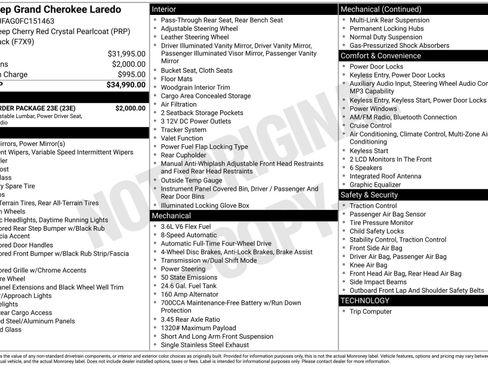 Used 2015 Jeep Grand Cherokee Laredo w/ Quick Order Package 23E image 45