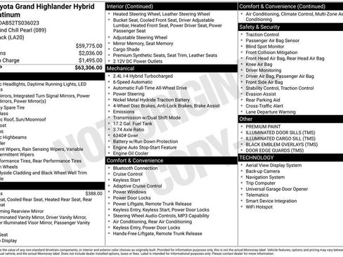 Used 2026 Toyota Grand Highlander AWD Hybrid image 32
