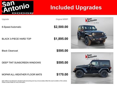 New 2026 Jeep Wrangler Sport AWD/4WD image 6