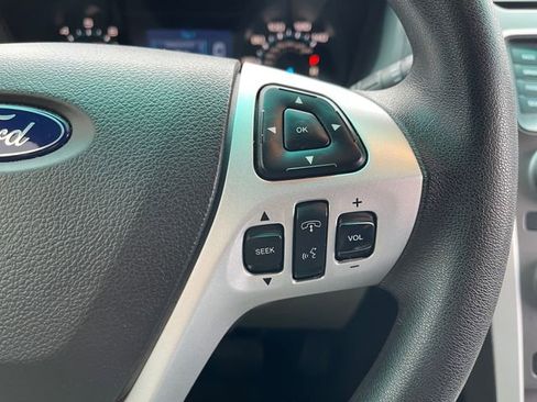 Used 2015 Ford Explorer FWD image 22