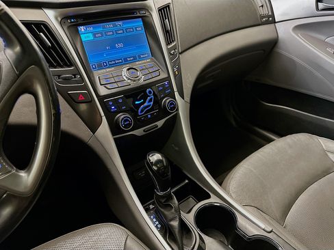 Used 2015 Hyundai Sonata Limited w/ Option Group 02 FWD image 26