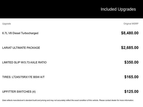 Used 2016 Ford F350 Lariat w/ Lariat Ultimate Package image 2