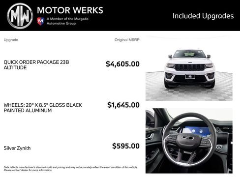 Used 2024 Jeep Grand Cherokee Altitude image 4