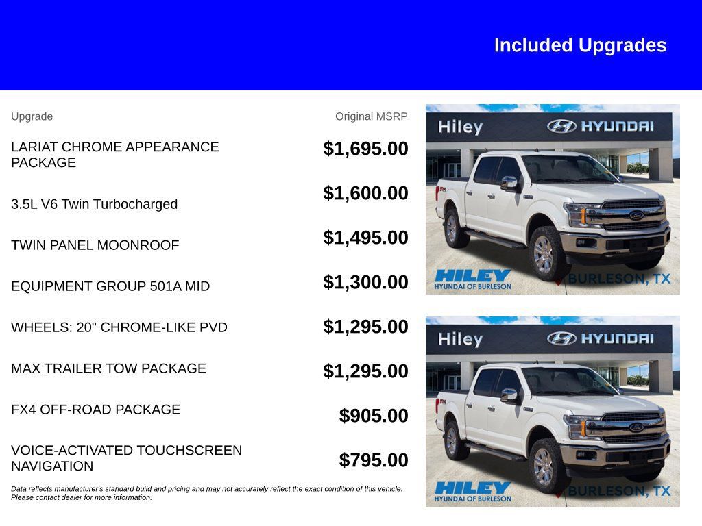 Used 2020 Ford F150 Lariat AWD/4WD image 5