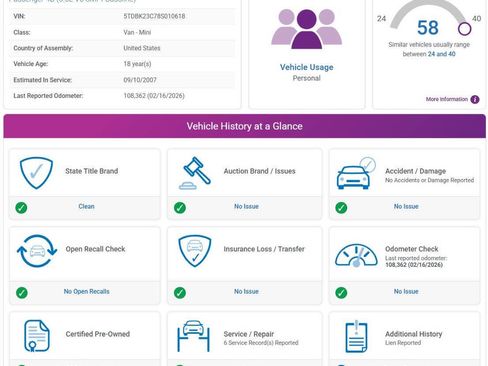 Used 2008 Toyota Sienna LE image 2