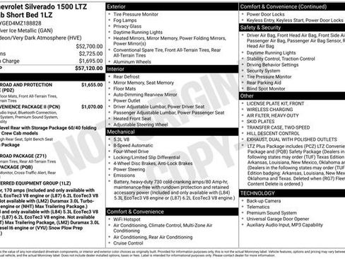 Used 2021 Chevrolet Silverado 1500 LTZ AWD/4WD image 24