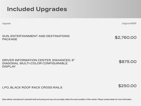 Used 2016 Chevrolet Tahoe LTZ image 9