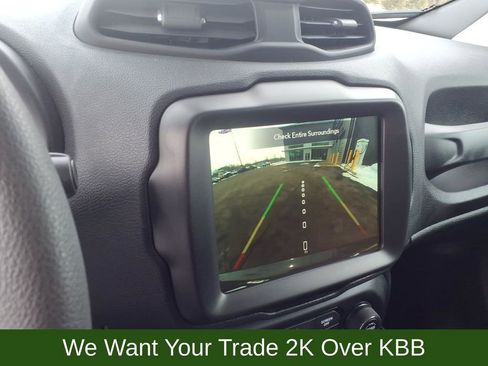 Used 2023 Jeep Renegade Latitude AWD/4WD image 20